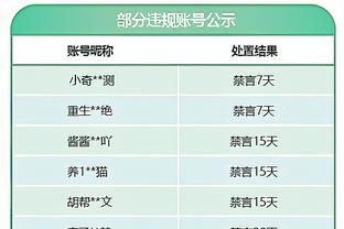 WhoScored英超月最佳阵：奥纳纳、马奎尔入选，杰克逊、多库在列